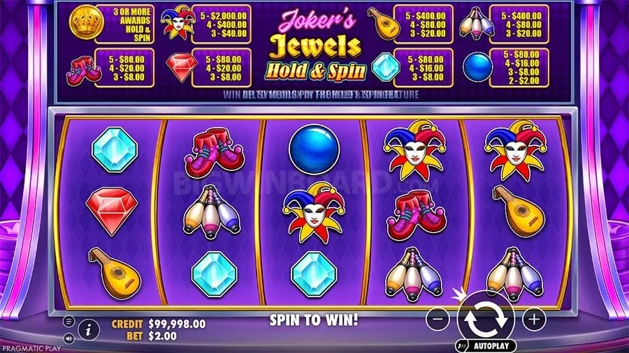 codwin Understanding Roulette Odds