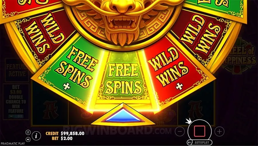 codwin's Mission: Integrity and Innovation in iGaming