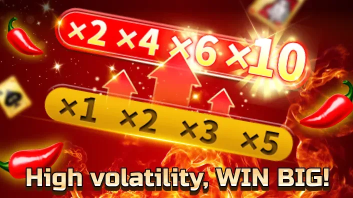 Exciting Promotions and Bonuses at codwin